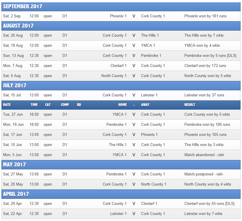 lcu-results_final