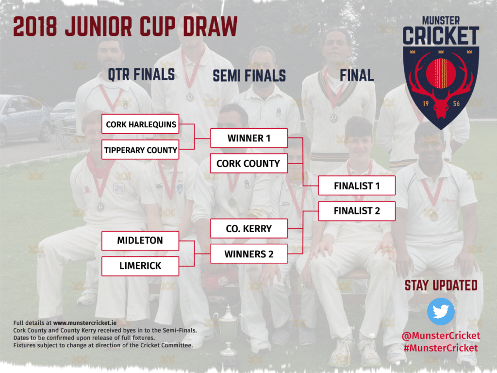 junior-cup-draw_2018