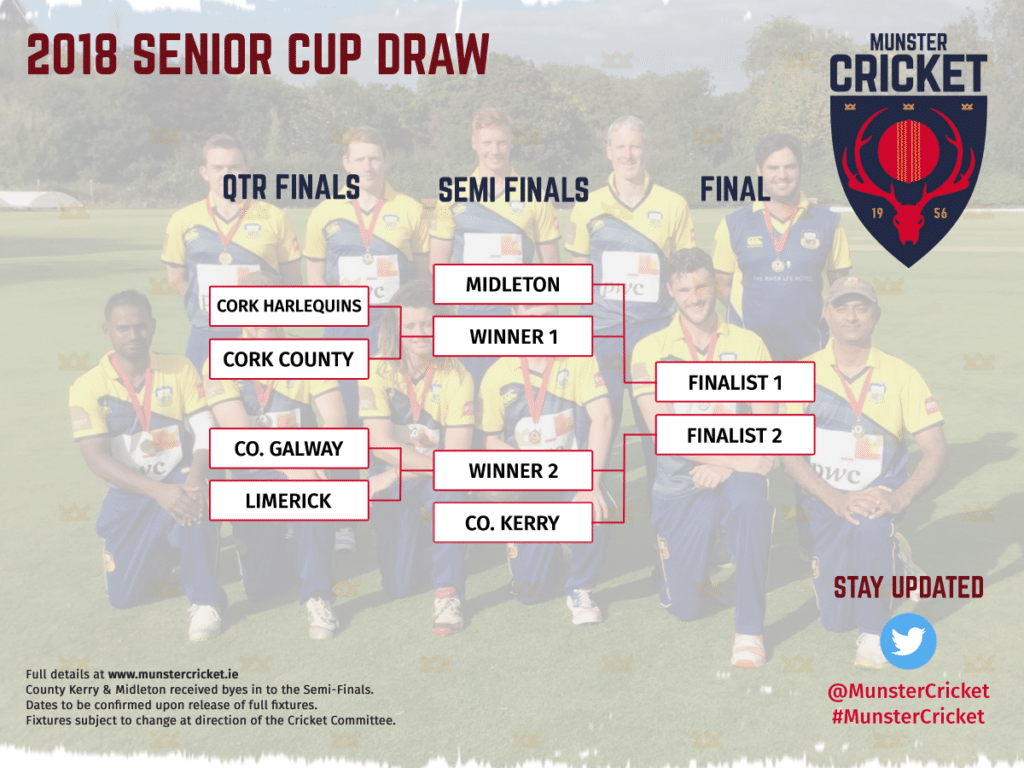 senior-cup-draw_2018_FINAL